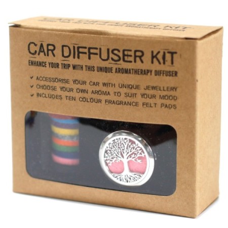 Car Diffuser Kit - Dragonfly - 30mm Car Diffuser Kit - Dragonfly - 30mm