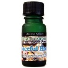 Home Comforts Fragrance Oils